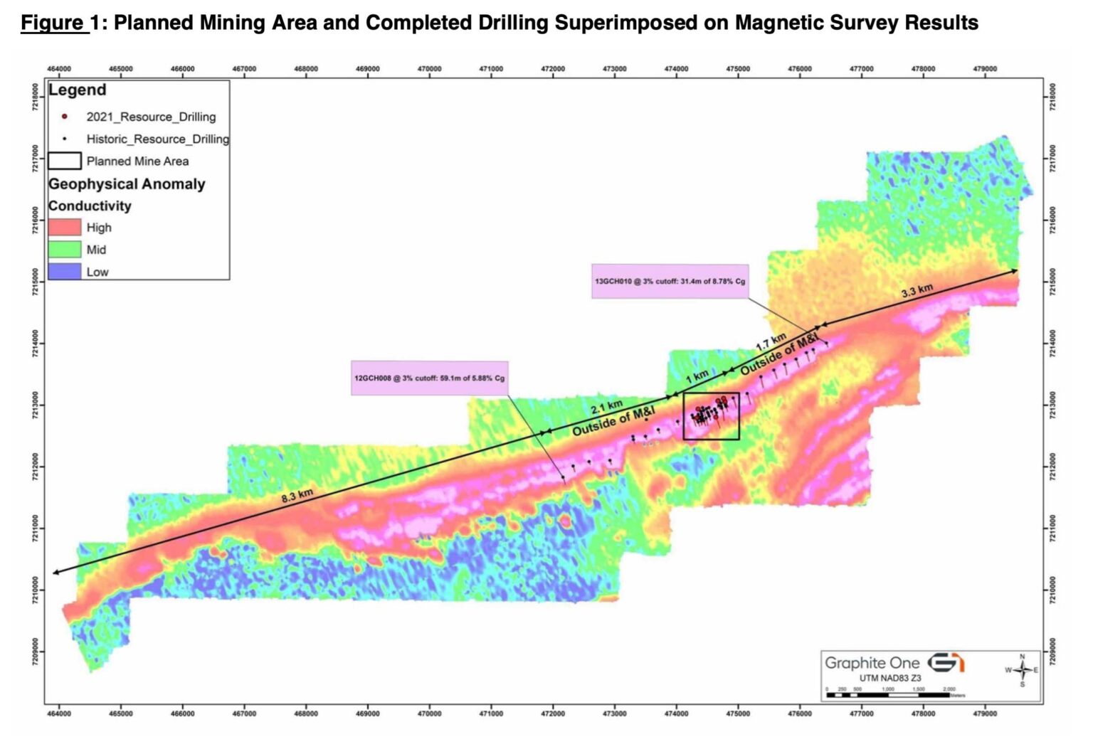 Graphite One Advances its United States Graphite Supply Chain Solution ...